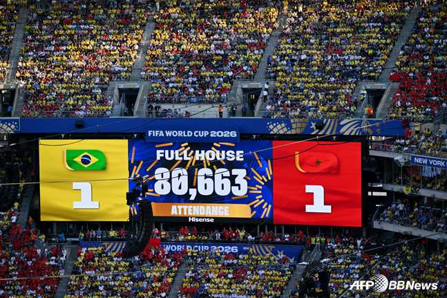 Final score. /AFPBBNews=NEWS1