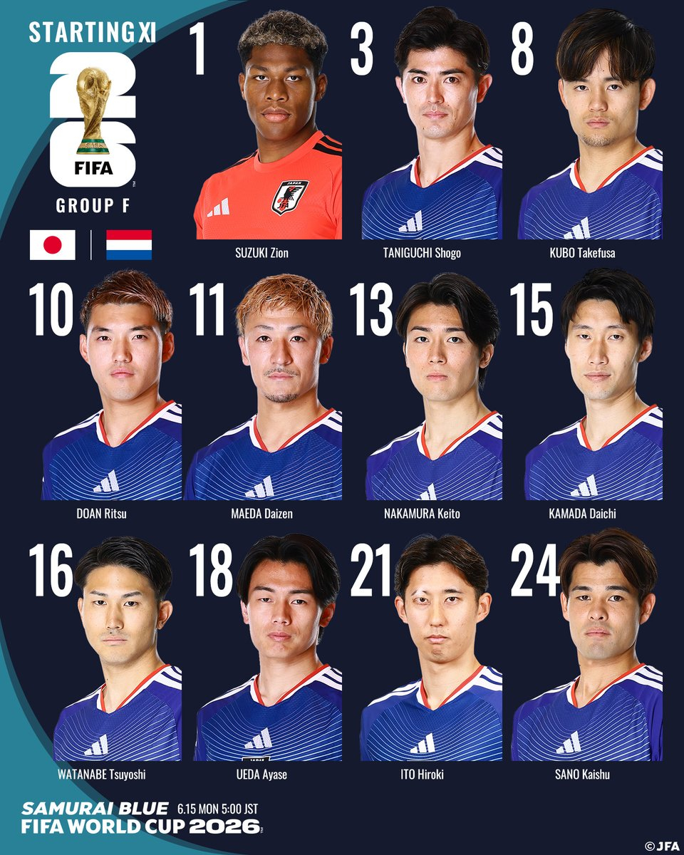 2026 FIFA North America World Cup Group Stage F, Match 1: Japan vs. Netherlands starting lineup. /Photo=Japan Football Association SNS screenshot