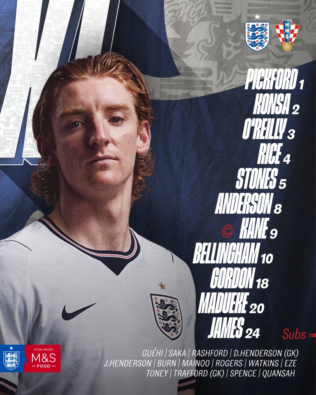 Anuncio de la alineación titular del equipo de fútbol de Inglaterra para el partido contra Croacia en la Copa Mundial de la FIFA 2026 en Norteamérica. /Foto=Captura de las redes sociales de la Asociación de Fútbol de Inglaterra