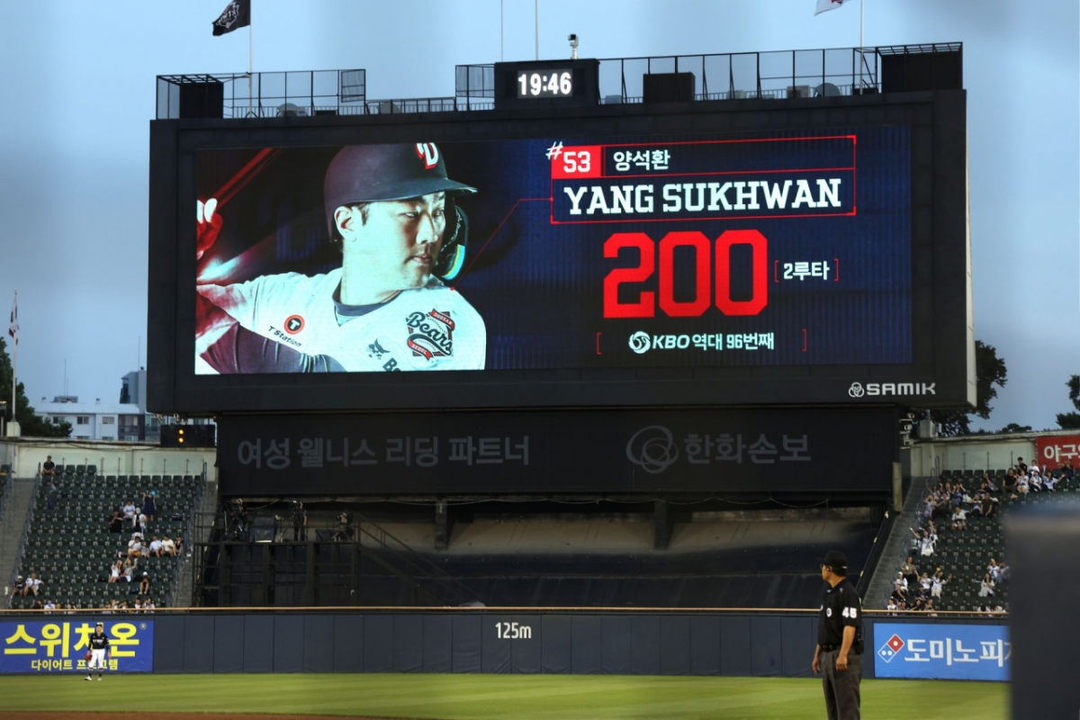 El 18, durante el partido, se informó a los aficionados a través del marcador electrónico que Yang Seok-hwan de Doosan Bears había alcanzado su 200º doble en su carrera. /Foto=Doosan Bears