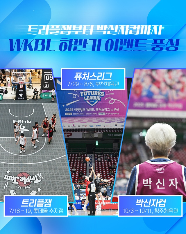 WKBL下半期のイベント。 /写真=WKBL提供