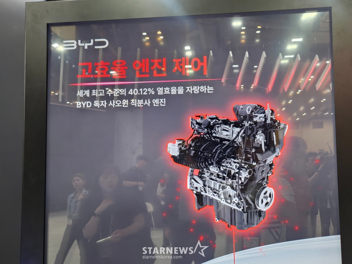 Xiaoyun 1.5L gasoline turbo engine
