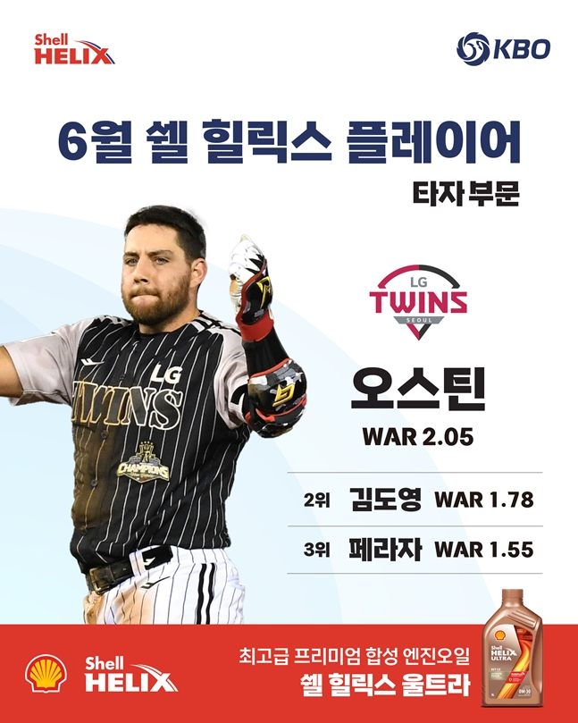 Остин. /Фото =KBO