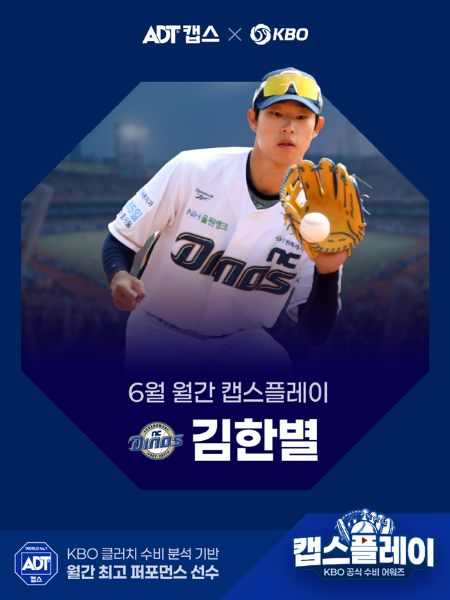 Kim Han-byul. /Foto=KBO