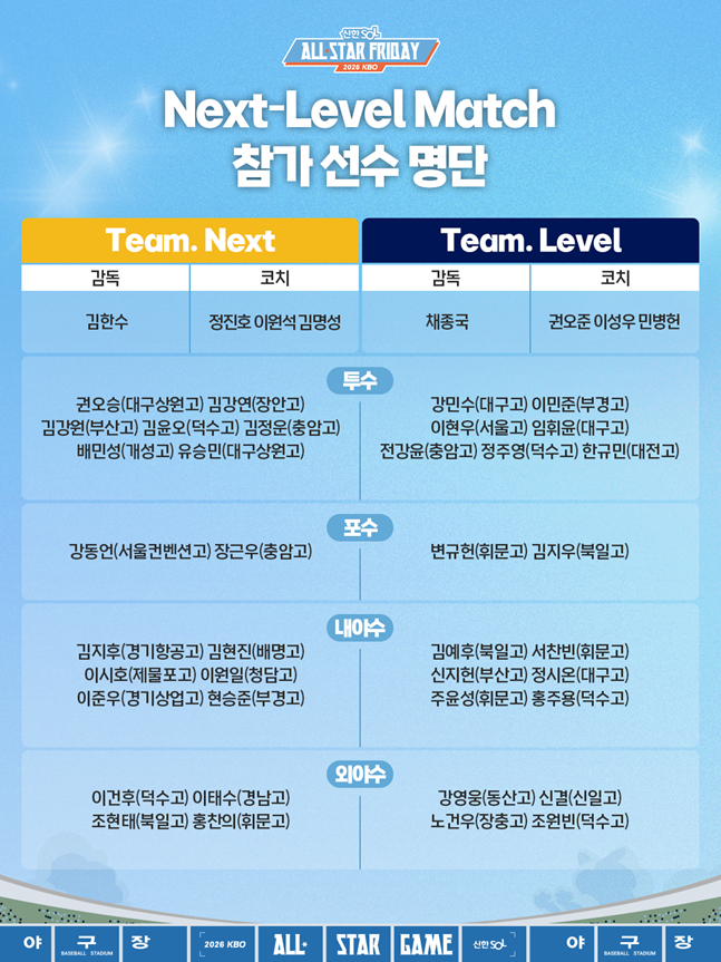 /Photo=KBO