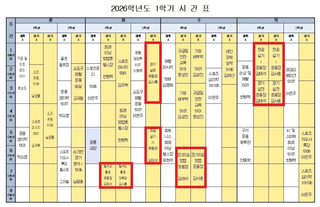부산과기대 재활운동건강과 2026년 1학기 시간표. 실기 수업(빨간색 네모)을 도입해 원활한 야구 훈련을 할 수 있도록 했다. /사진=이승종 감독 제공