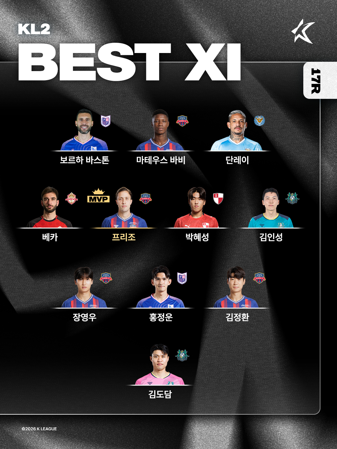 11 người giỏi nhất vòng 17 K-League /Ảnh = Cung cấp Liên đoàn bóng đá chuyên nghiệp Hàn Quốc