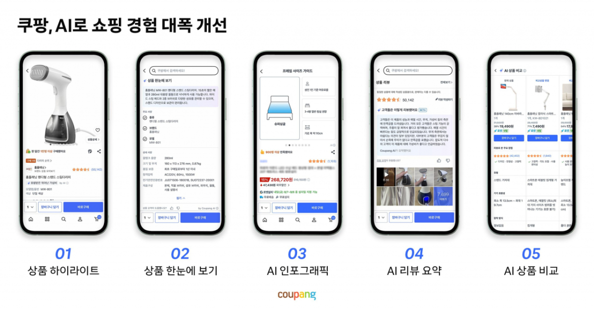 쿠팡, AI로 쇼핑 경험 대폭 개선.."비교부터 구매 결정까지 한 번에"