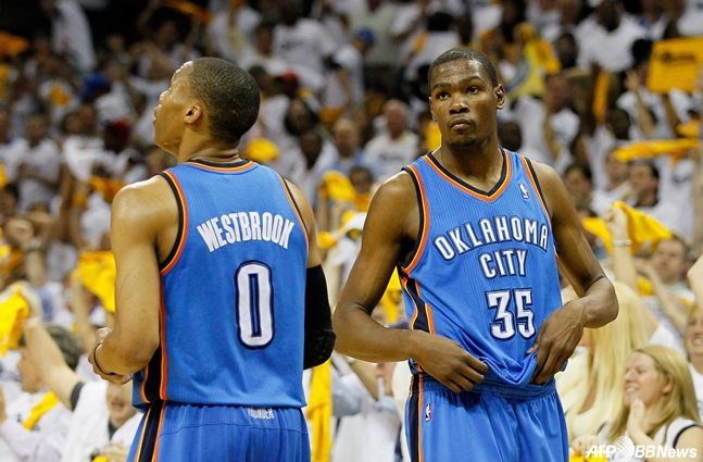 歴代最多トリプルダブル' ウェストブルック、NBA18シーズンで引退