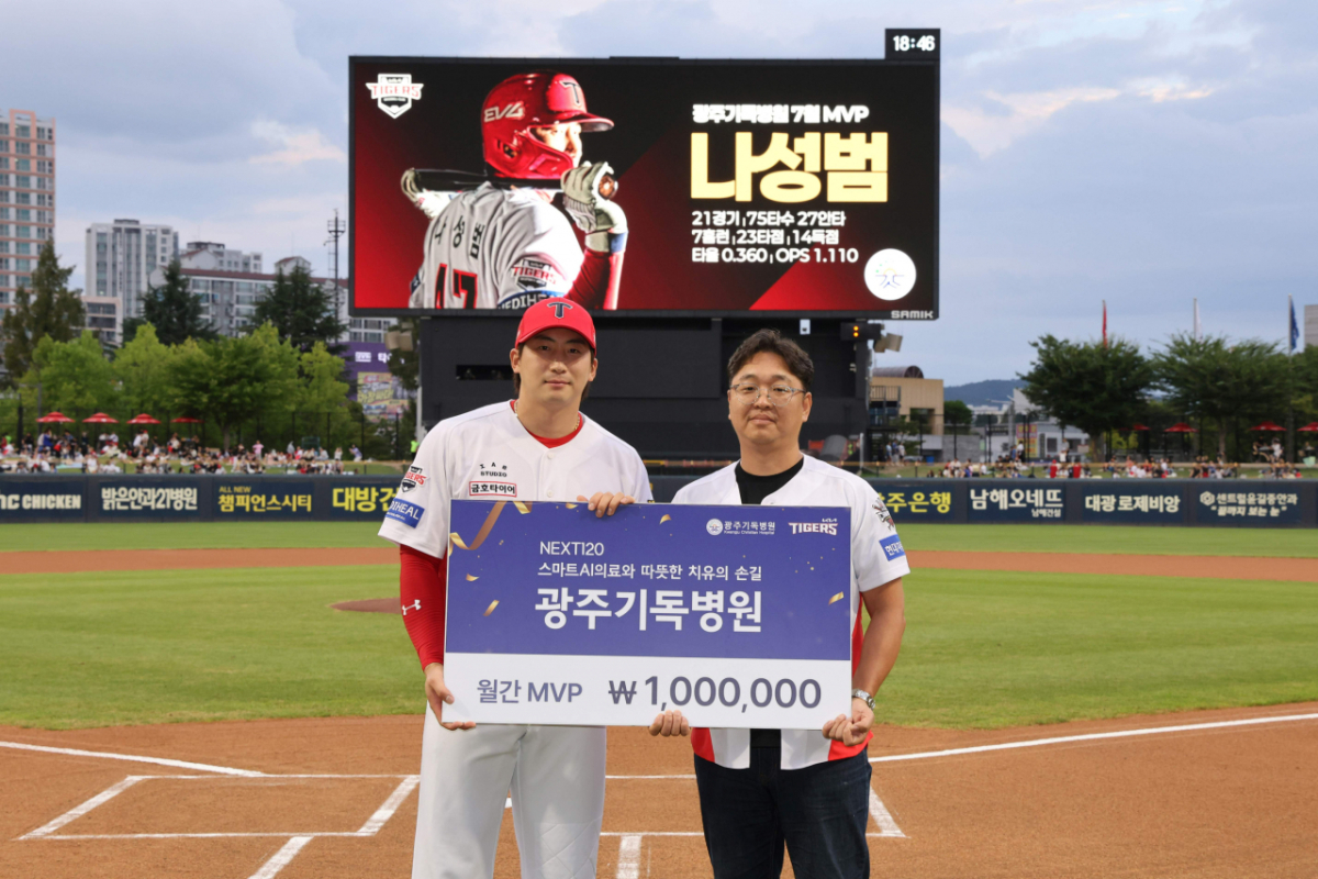 '7월 7홈런 23타점 OPS 1.110 폭발' 나성범, 광주기독병원 7월 MVP 선정