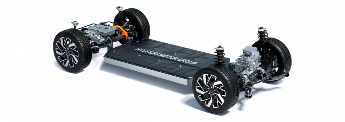 Hyundai Motor Group, LG Energy Solution, Wonik PS initiate demonstration of UBESS using post-use batteries from E-GMP for the first time in Korea