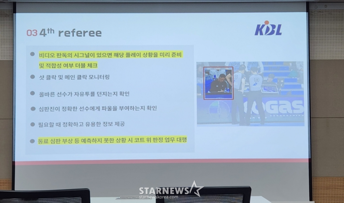 '4번째 심판' 도입·코치 챌린지 확대... KBL, 2026~2027 규칙 개정 [논현동 현장]