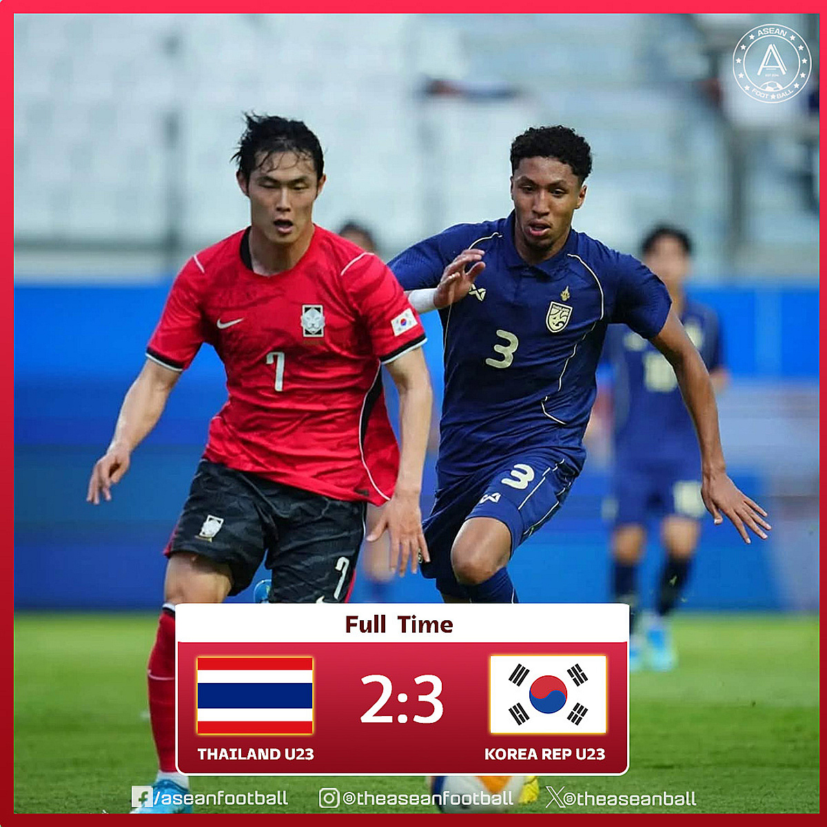 '이민성호' U23 축구, 태국에 3-2 진땀 역전승... 최우진 프리킥 결승골