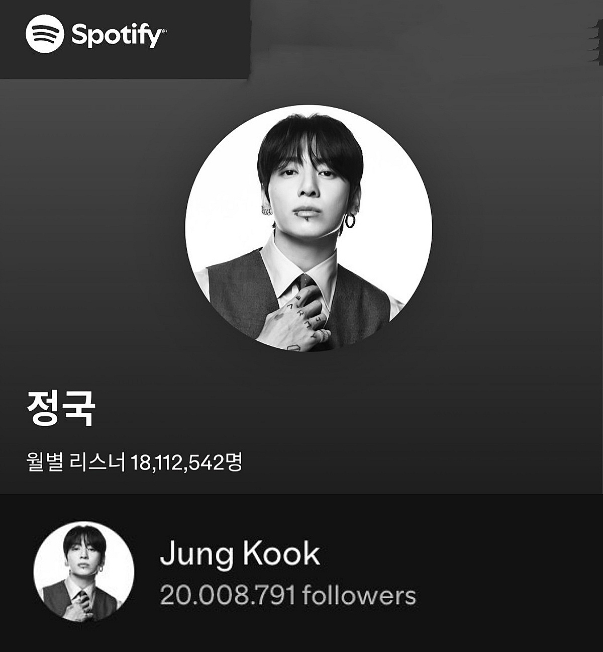 BTSのジョングク、アジアの歌手として最短でSpotify個人アカウントの