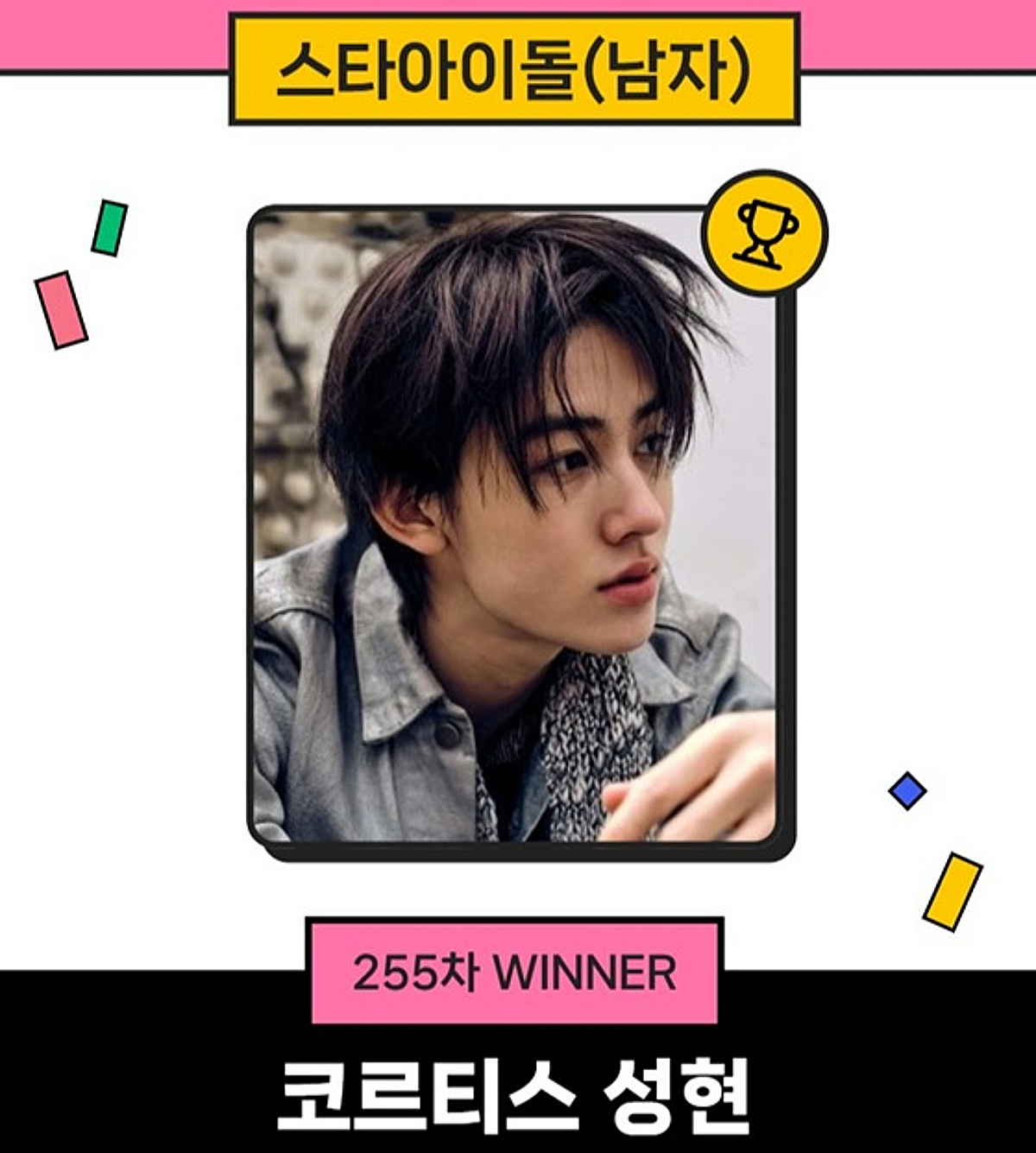 코르티스 성현, 1위는 계속된다..스타랭킹 男아이돌 6주째 왕좌 굳건
