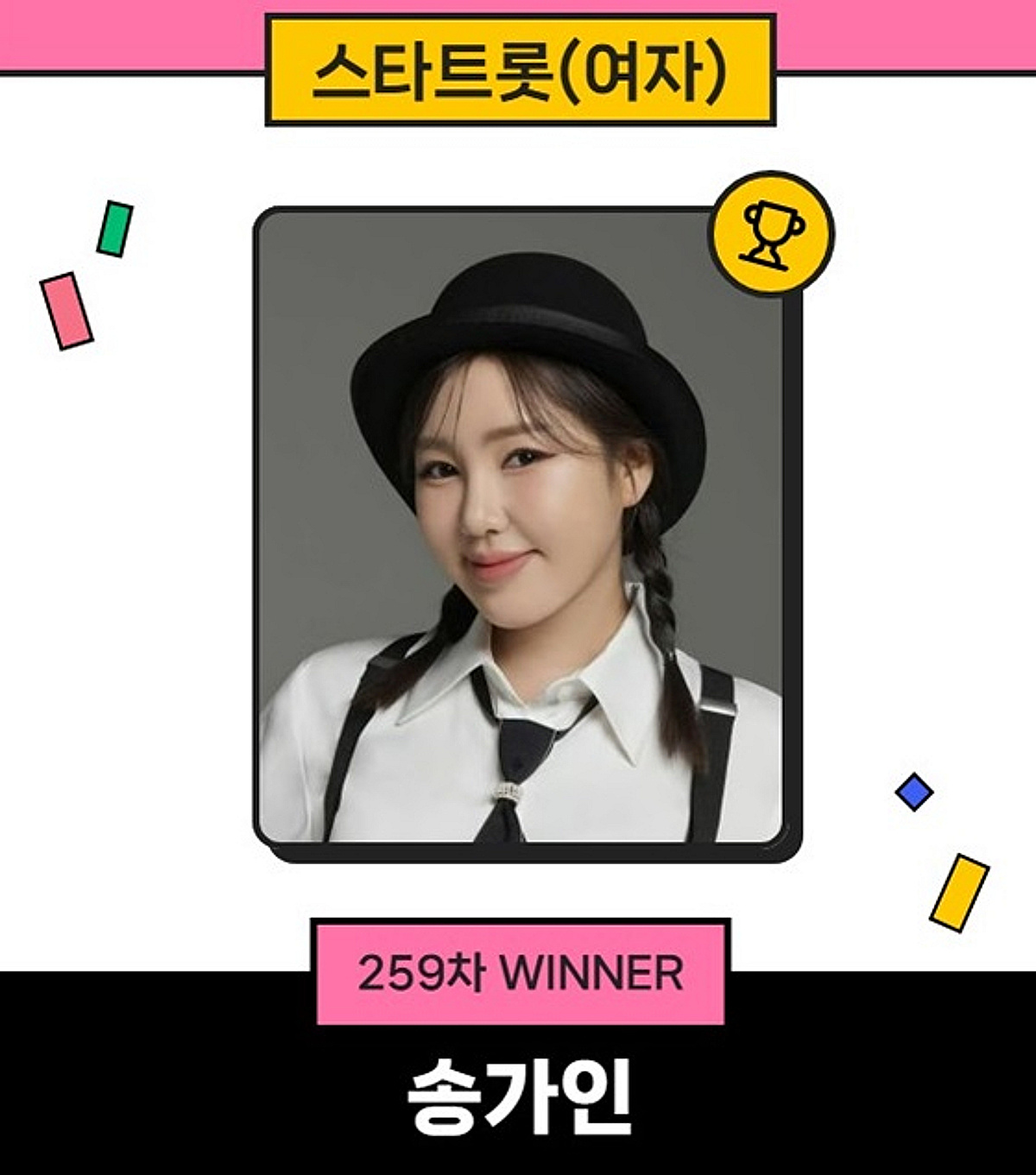 송가인, 스타랭킹 女트롯 259주째 1위..'넘사벽' 철옹성