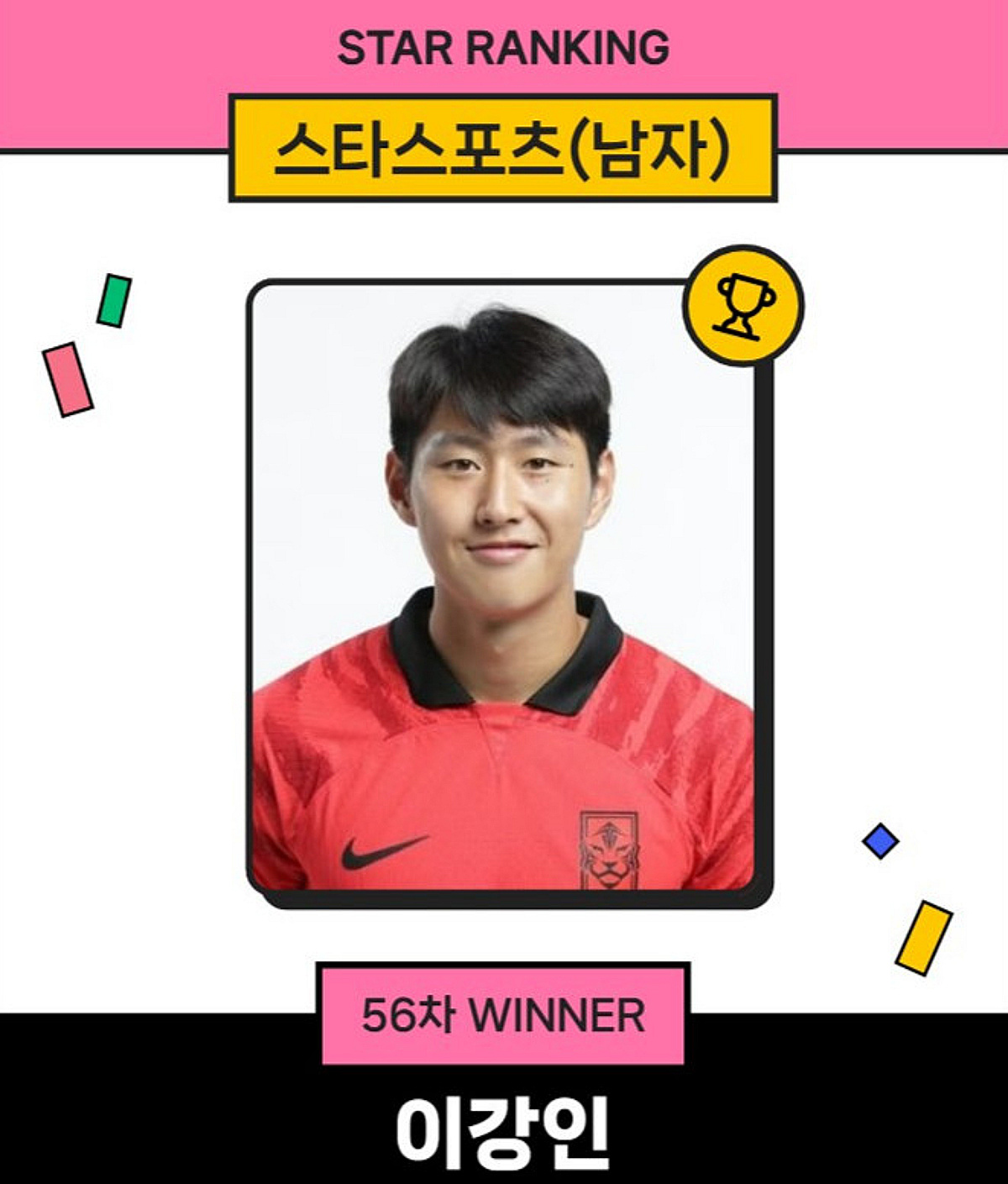 'ATM 이적 눈앞' 이강인, 男 스타랭킹 19주 연속 1위 질주 '절대 1강'... 허웅·손흥민도 못 막았다