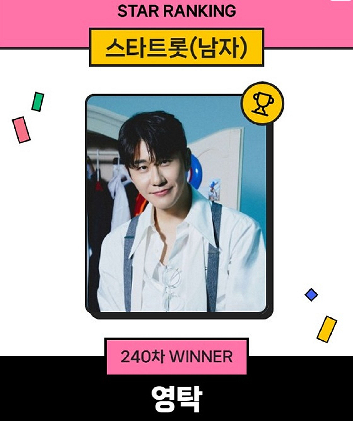 영탁, 스타랭킹 男트롯 1위..적수 없는 독주