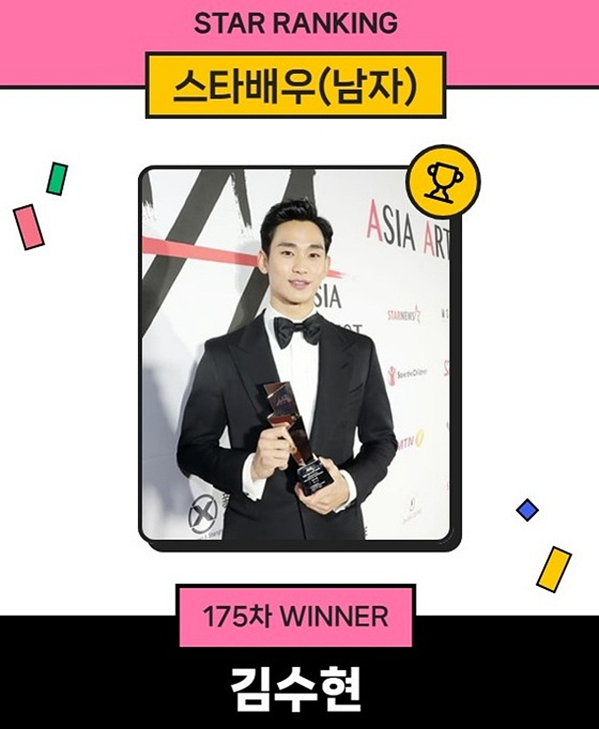 김수현, 누명 벗고 다시 날았다..스타랭킹 男배우 1위 '굳건'