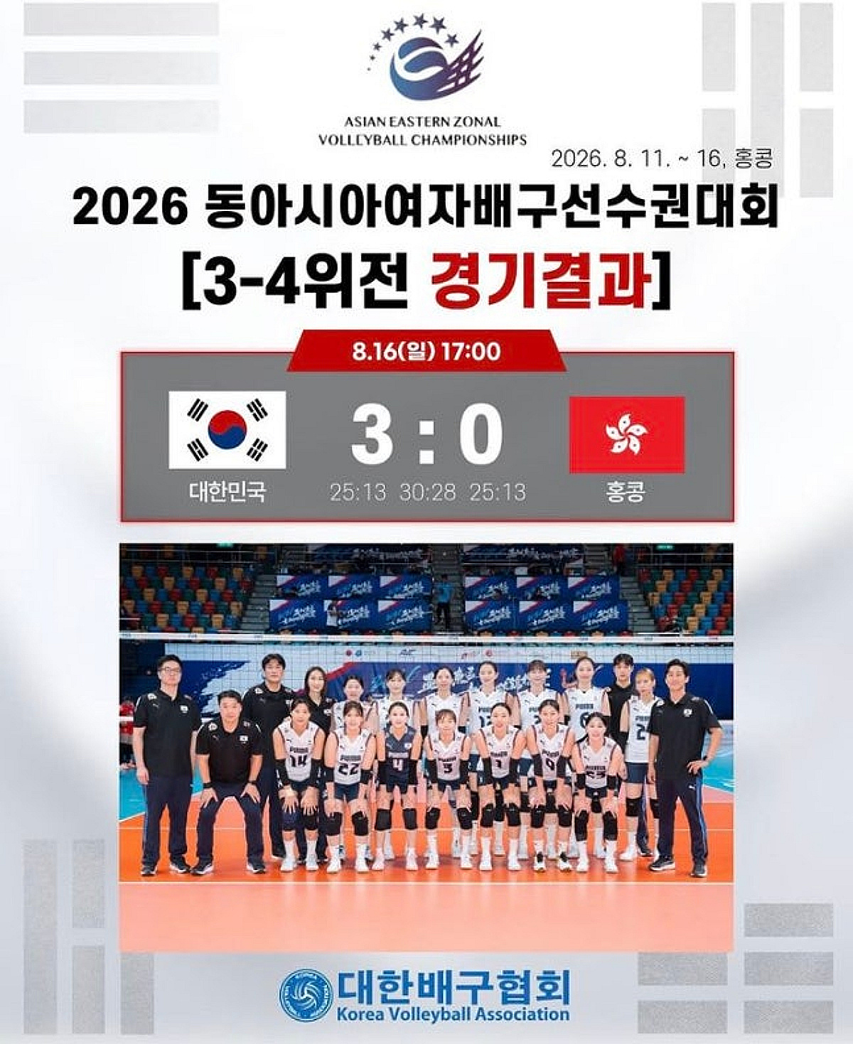 '한일전 0-3 완패' 여자배구, 홍콩 꺾고 동아시아선수권 3위 마감... 육서영·이다현·정윤주 38점 합작