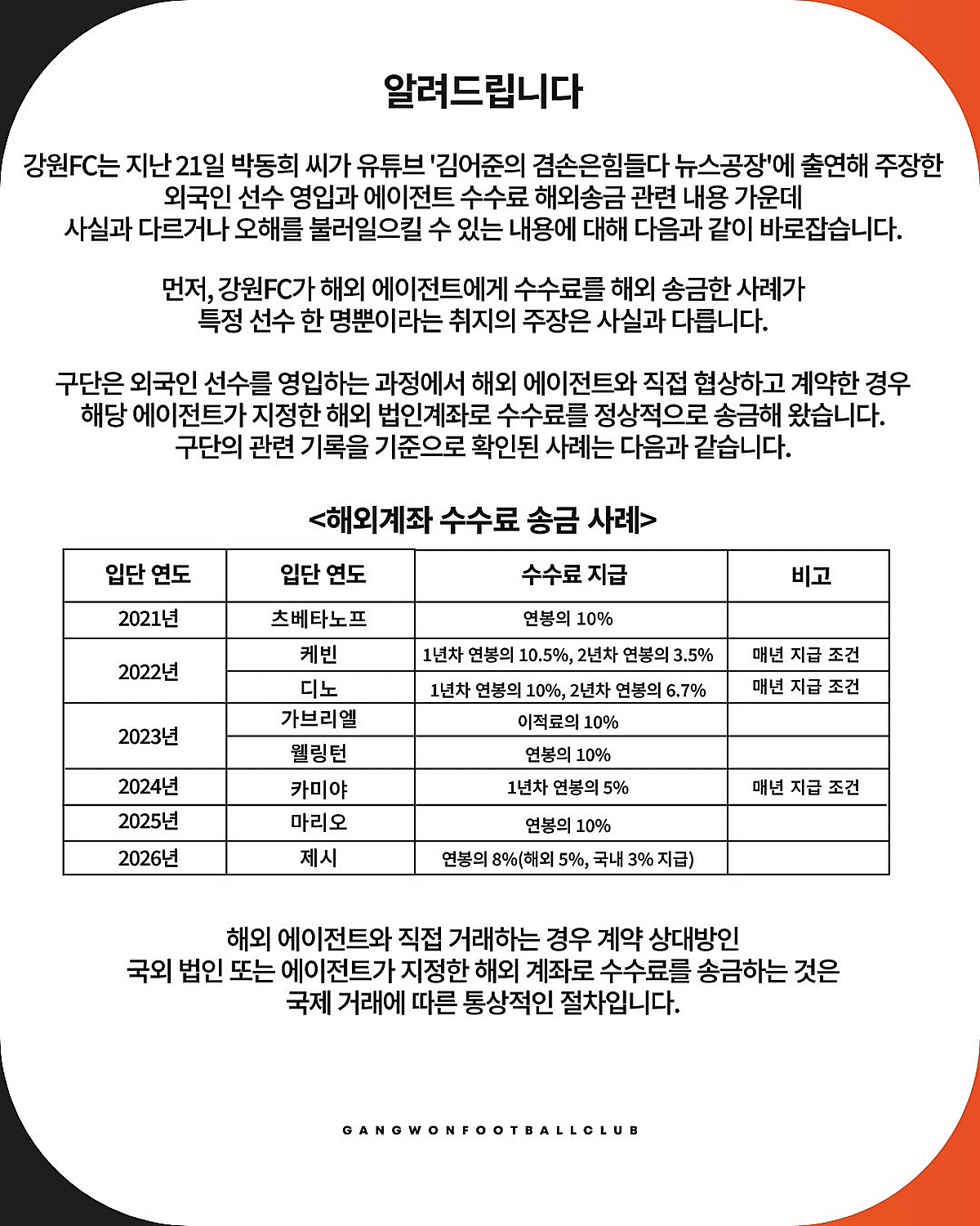 "김병지 대표 개인회사 아니다" 강원FC, 외국인 선수 영입·에이전트 수수료 해외송금 관련 의혹들 정면 반박