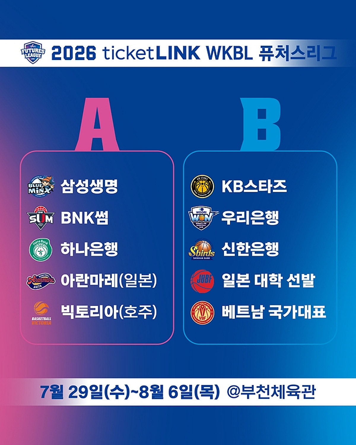 2026 WKBL 퓨처스리그, 조 편성 및 일정 확정! 日·호주·베트남 등 10개 팀 격돌