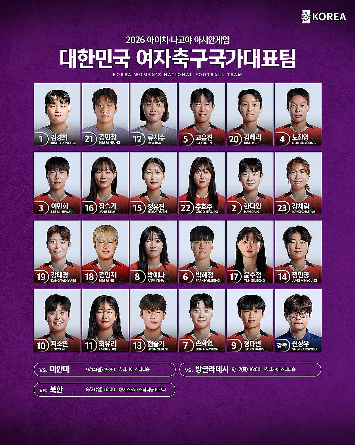 [오피셜] 지소연 10번 등 '역대 최고 성적 도전' 여자축구 아시안게임 등번호 발표
