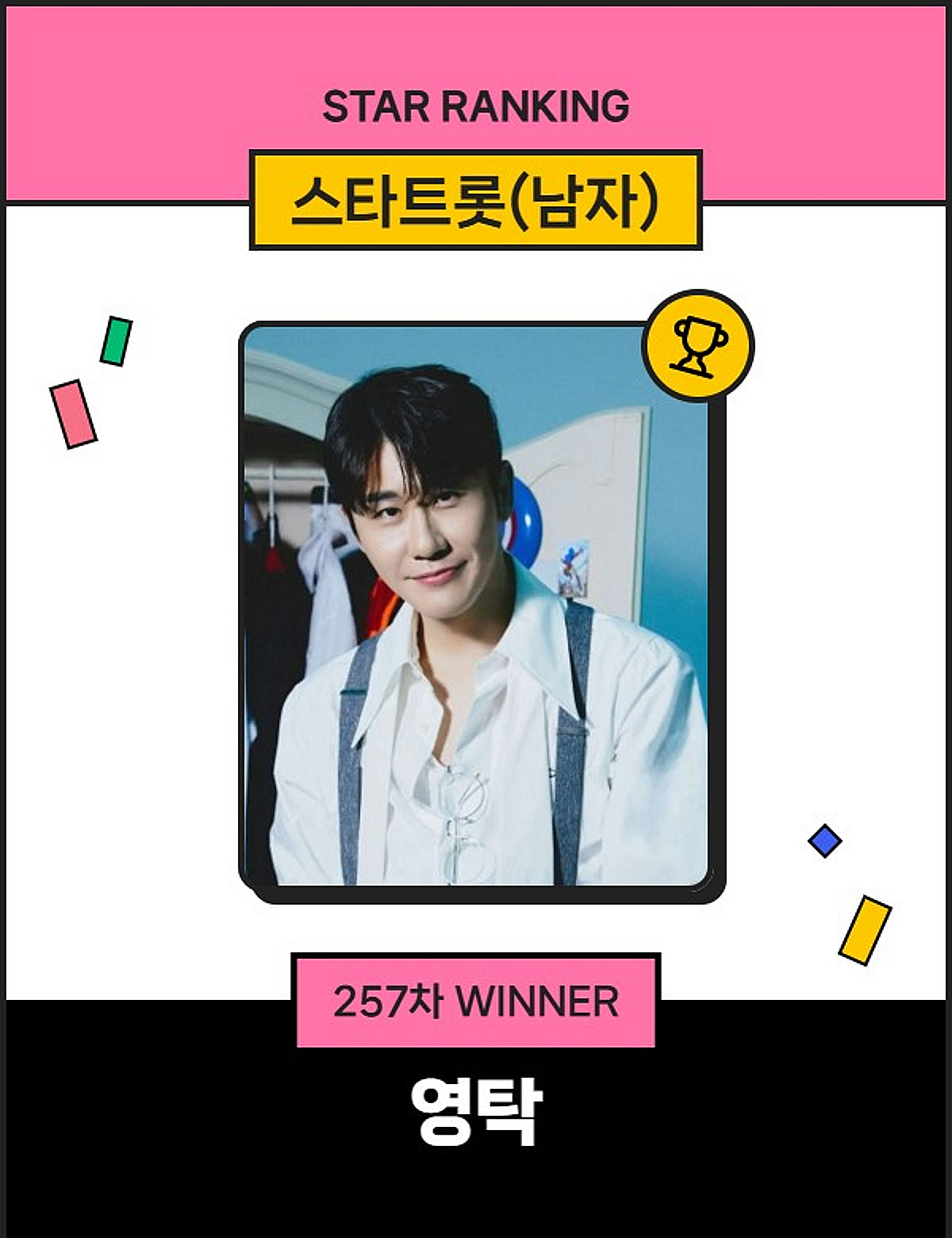 영탁, 하반기도 인기 접수..스타랭킹 男트롯 '1위'