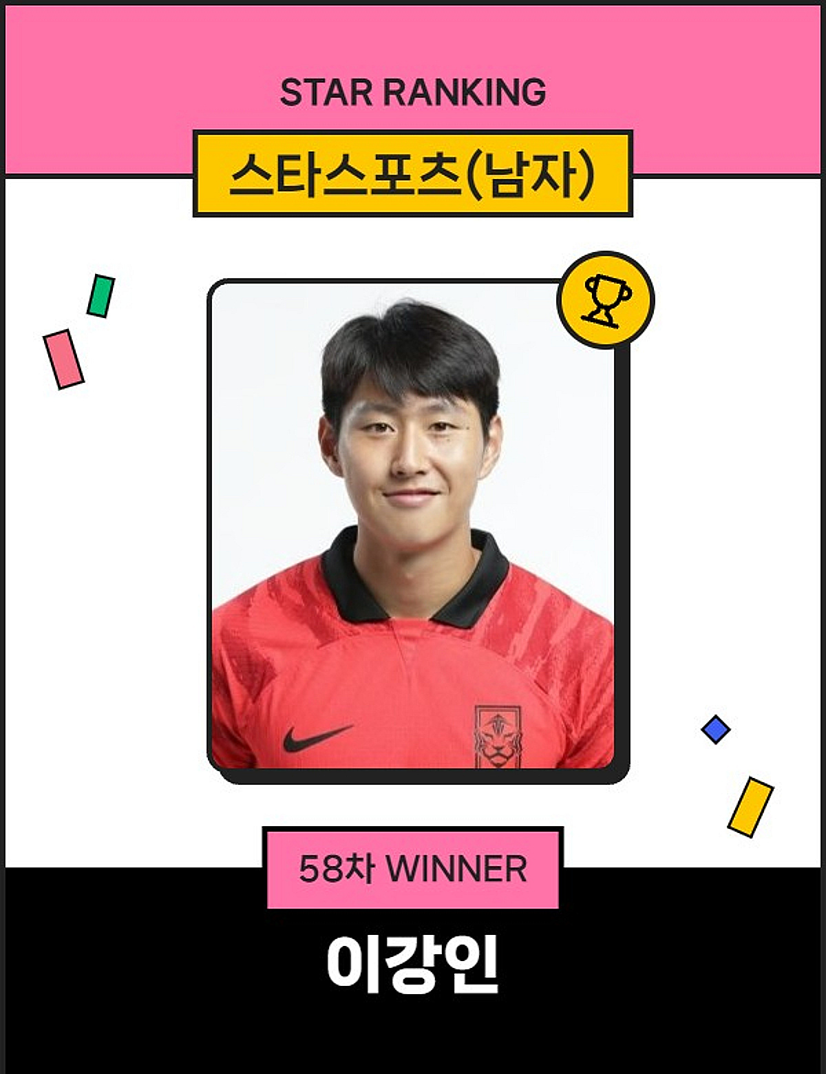 '21주 연속 1위' 이강인, 스타랭킹 정상 독주... 허웅·손흥민 또 제쳤다