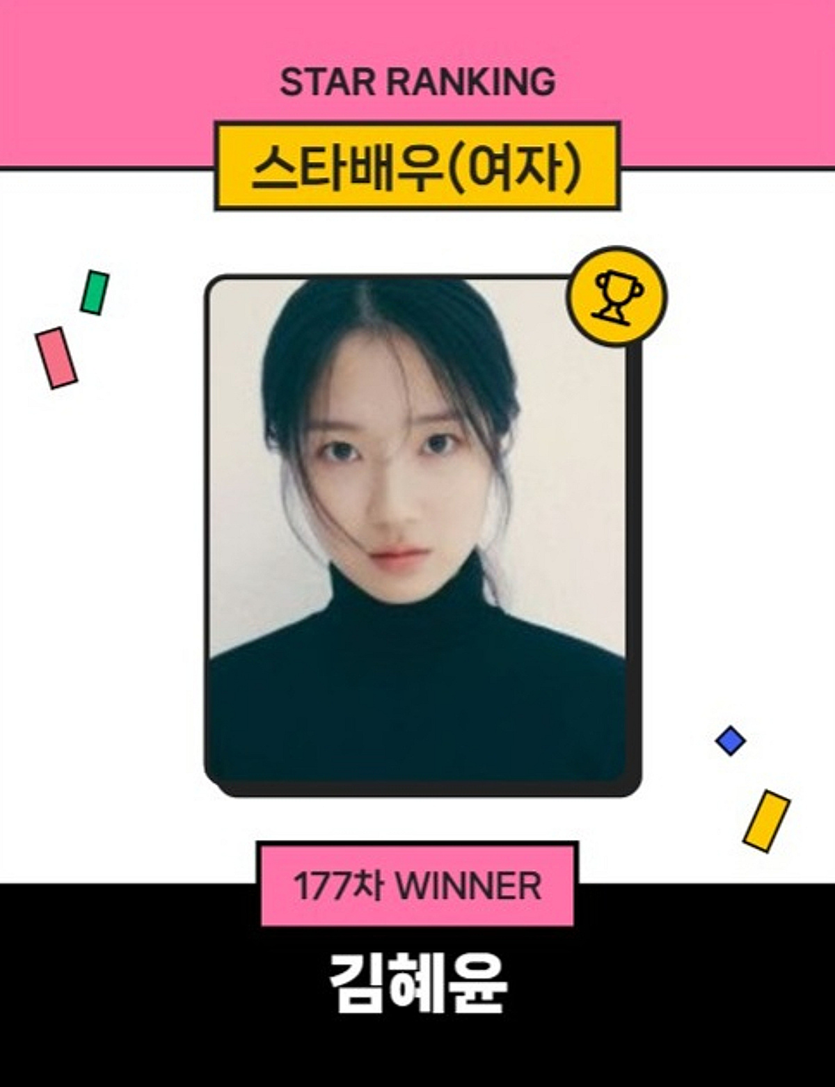 김혜윤, 또 정상 지켰다..스타랭킹 女배우 1위