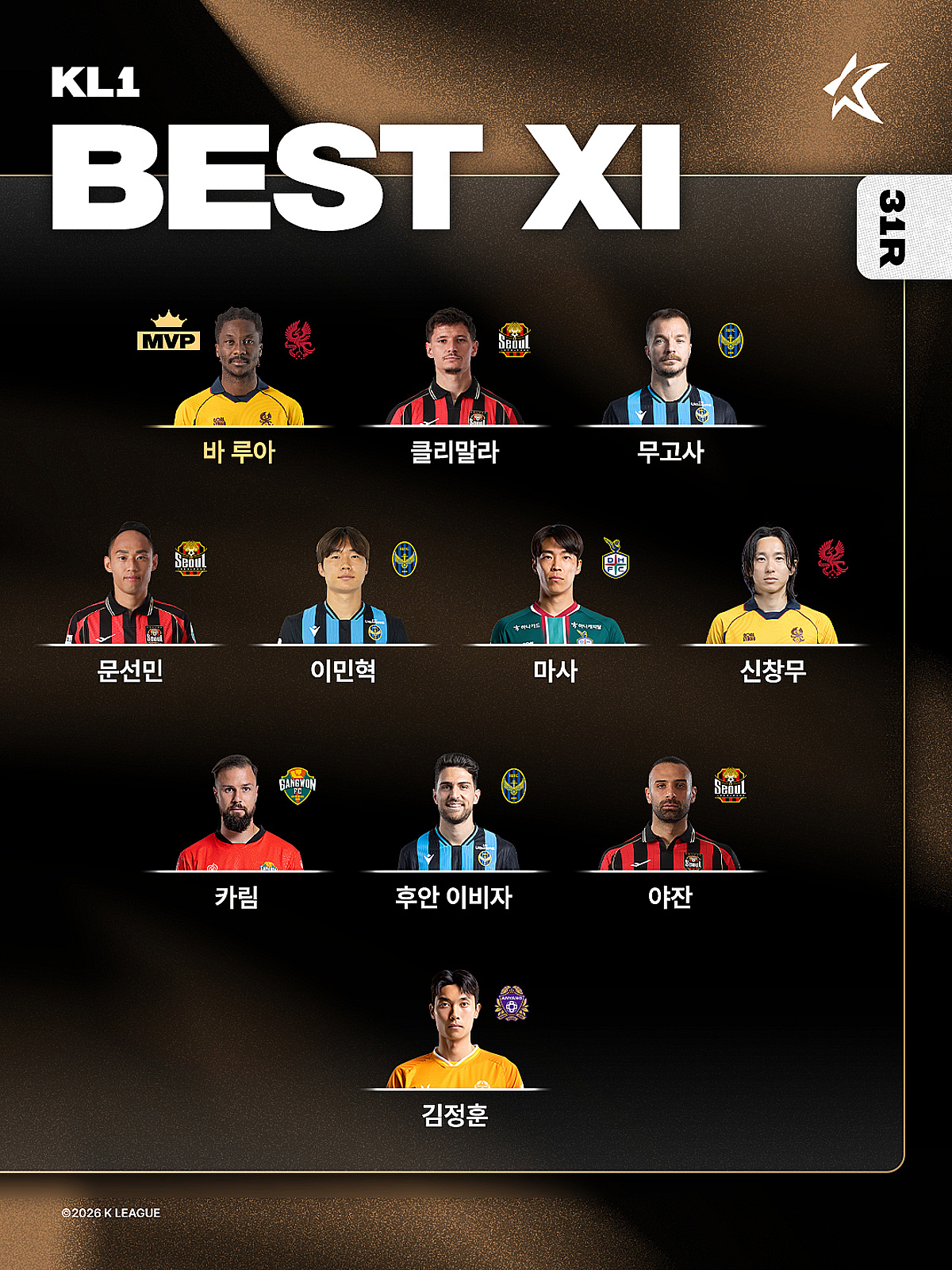 [공식발표] '2골 2도움 맹활약→29경기 만에 승리' 광주 바 루아, 31R MVP 선정