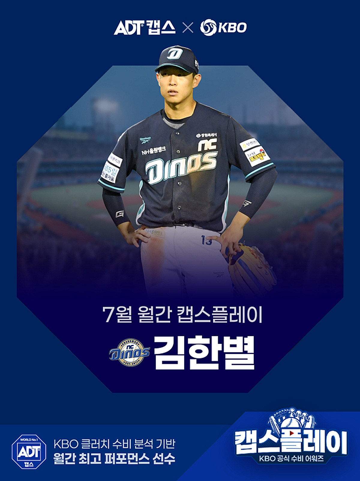 만루 위기 막아낸 NC 김한별, KBO 리그 최초 '월간 캡스플레이' 2회 연속 수상 기염