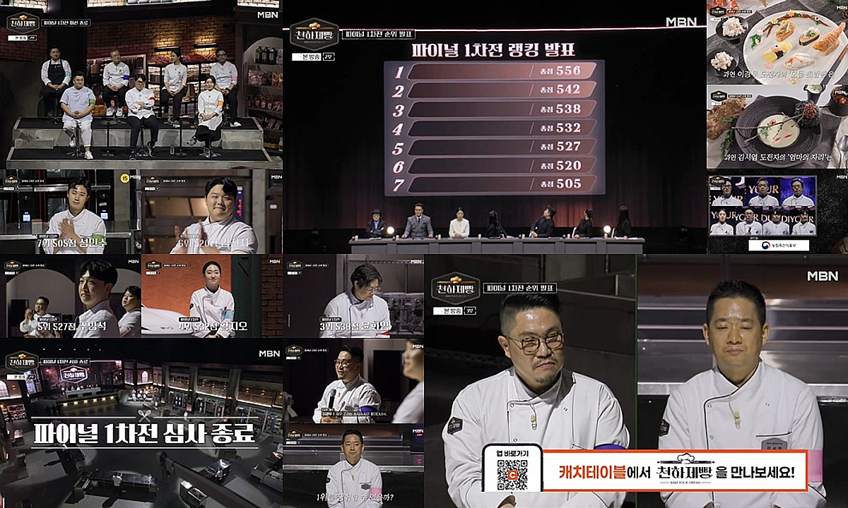 '디저트 마초' 이경무 vs '제주 파란리본 부자' 김시엽 1위는? [천하제빵]