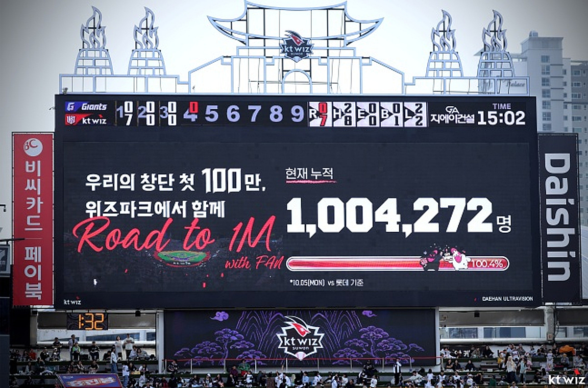 [공식발표] '창단 첫 100만' KBO 막내 KT가 해냈다! 상대 응원봉 넘치던 수원, 이제 '마법사'로 가득 찼다