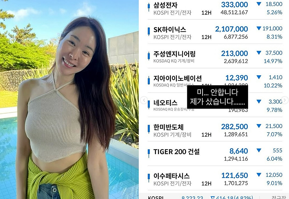 '1600만원 손실' 미자, 또 물렸다..주식 재진입 후 멘붕 "고점 판독기"
