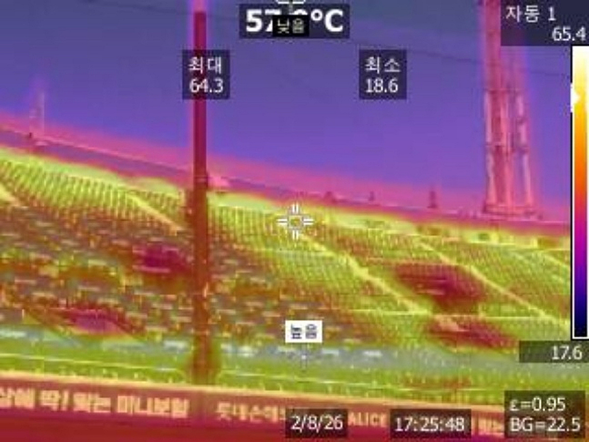 KBO, 폭염 경기 지연 및 취소 기준 세분화 "최고기온 39도·체감온도 38도 넘으면 취소"