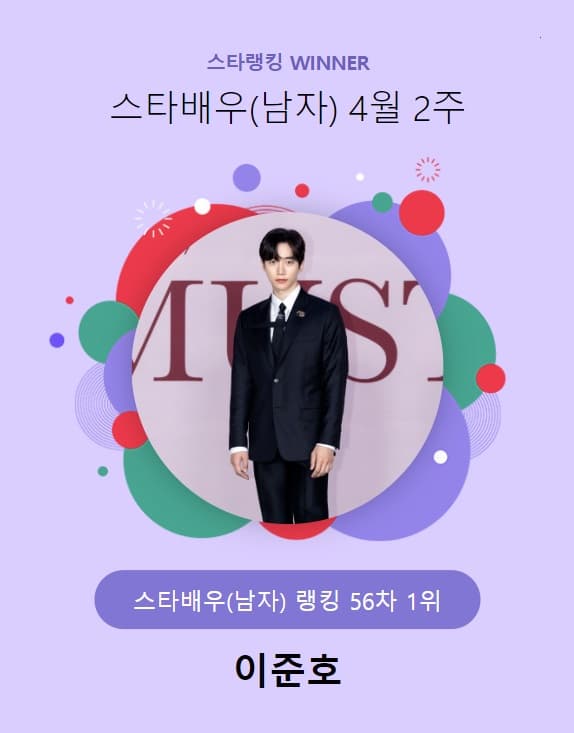 이준호, 스타랭킹 男배우 1위 수성..인기 고공행진