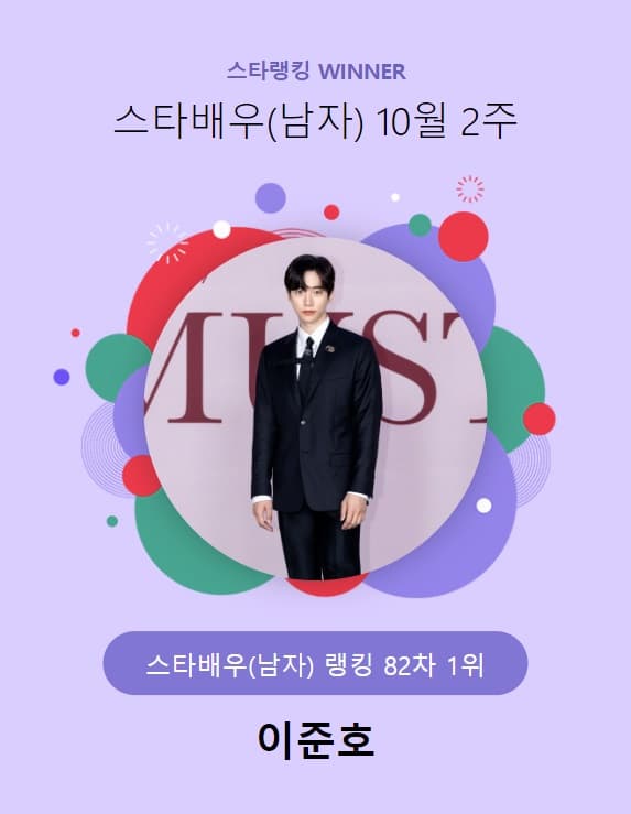 이준호, 넘사벽 인기 어디까지..스타랭킹 男 배우 1위 '수성'