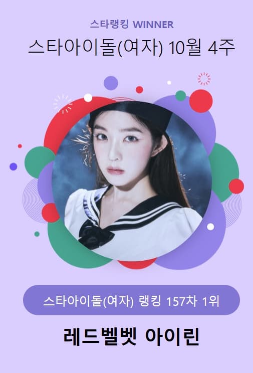 '퀸의 위엄' 레드벨벳 아이린, 스타랭킹 女아이돌 1위