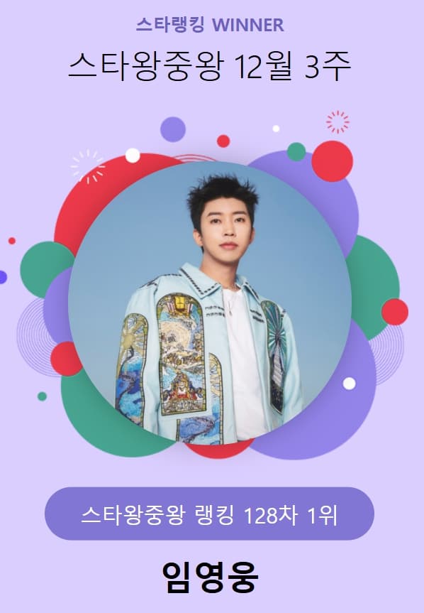 128주 연속 최정상..임영웅, 스타왕중왕 이변 없는 1위