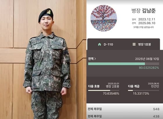 '조기 진급' 방탄소년단 RM, 전역까지 단 3개월 21일..직접 카운트다운