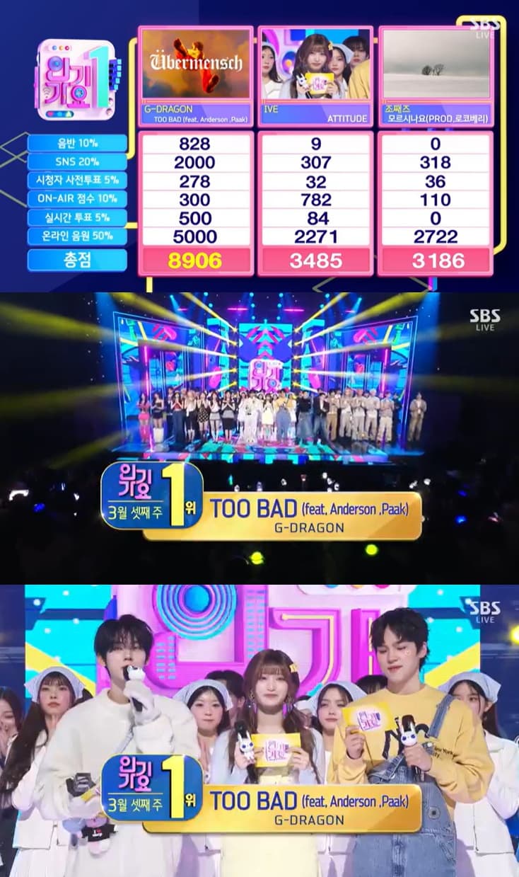 사진=SBS '인기가요' 방송 캡처
