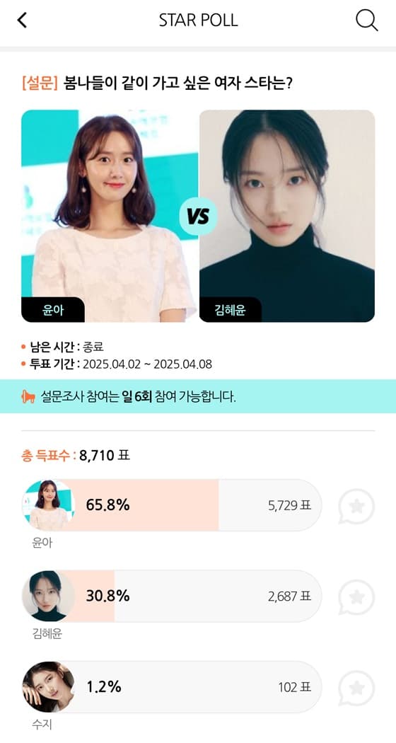 사진=스타폴