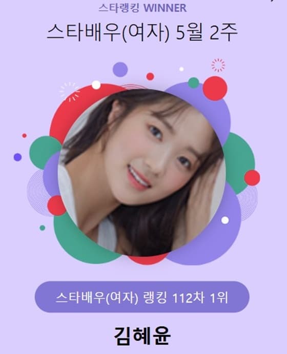 김혜윤, 1위 업고 튀어..스타랭킹 女배우 정상
