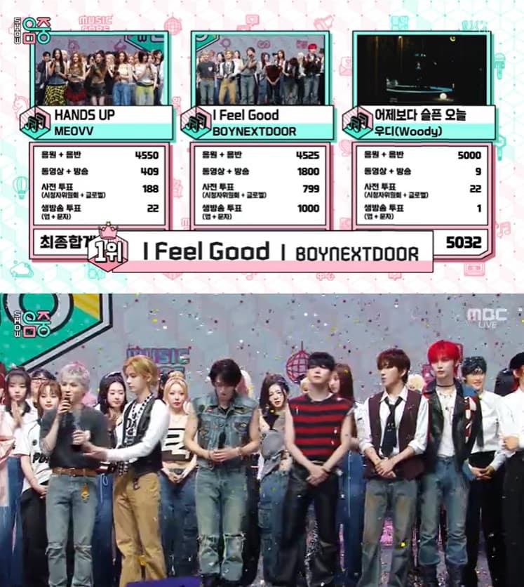 보이넥스트도어, 미야오와 대결 '음중' 1위 3관왕..백현·아이들·라이즈 컴백+유재석 깜짝 등장[종합]
