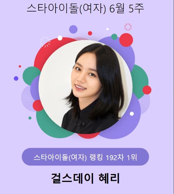 사진=스타뉴스 스타랭킹