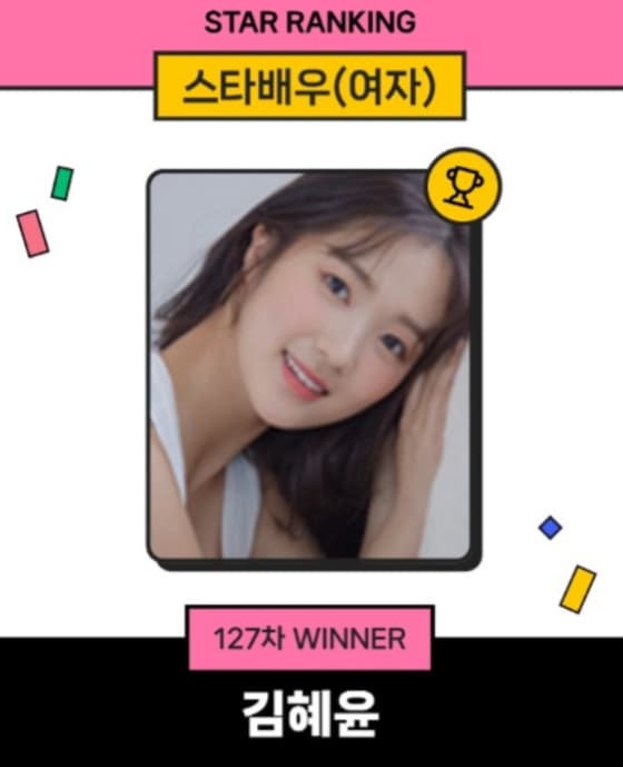 '연기 천재' 김혜윤, 인기마저 천재급..스타랭킹 女배우 1위