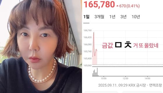'연 100억 매출' 황혜영, 치솟는 금값에 경악.."또 올랐네"