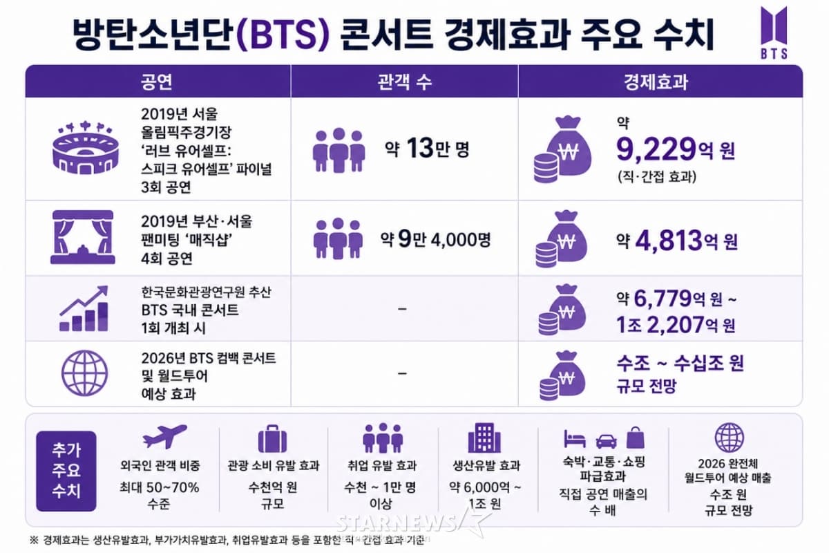 사진=구글 제미나이 활용 이미지