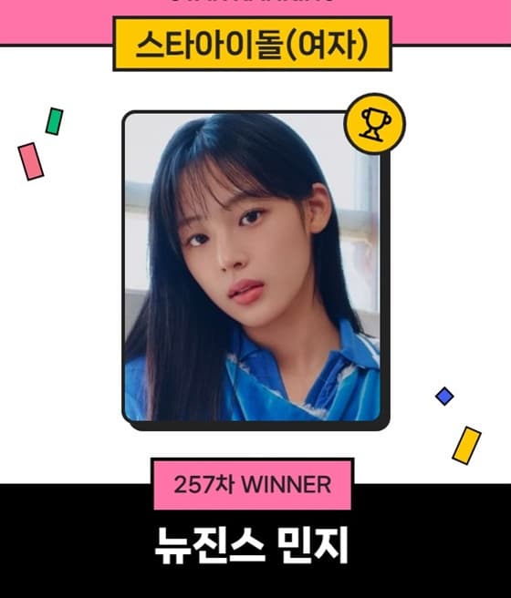 뉴진스 가문 경사 났다..스타랭킹 女아이돌 싹쓸이, 민지 20주째 1위